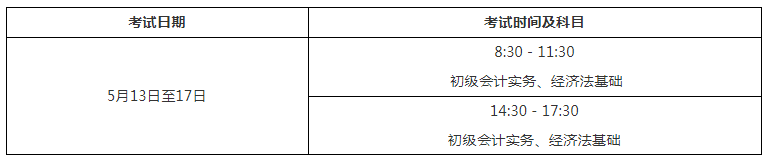 需要原文时请核对应栏目发布页