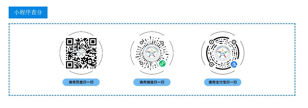 2023年福建护士资格证成绩查询网站