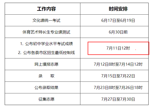 2023山西长治中考成绩查询入口
