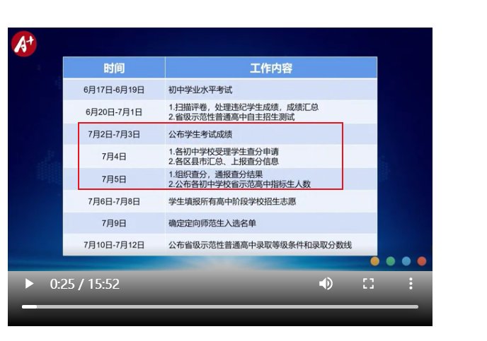 2023年四川成都中考成绩查分入口