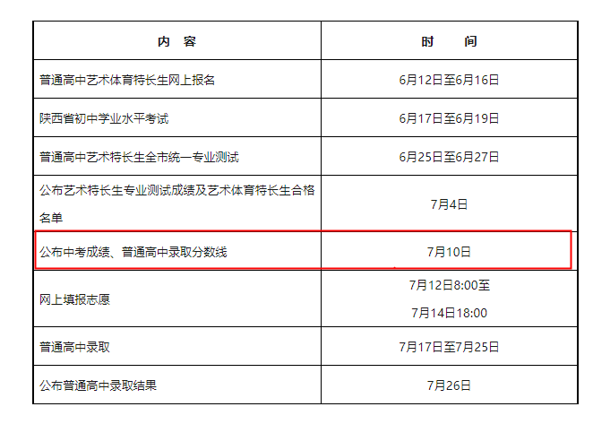 2023年湖南益阳中考成绩查询时间