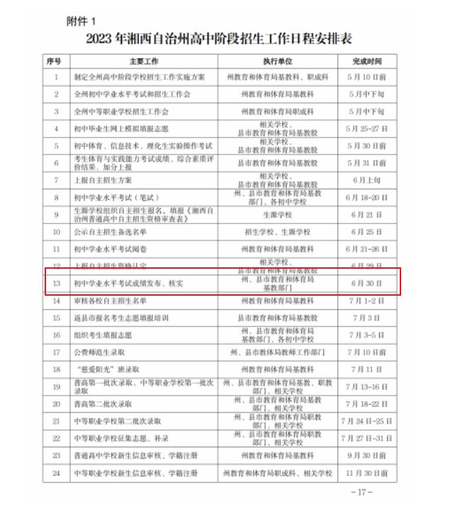 7月3日起 附查分入口