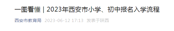 2023年陕西西安雁南中学初中招生计