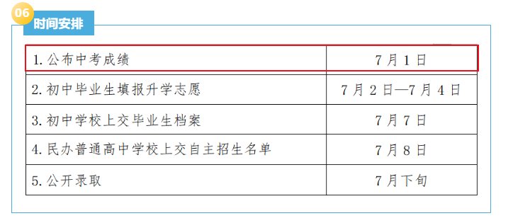2023年四川德阳中考成绩查询入口已