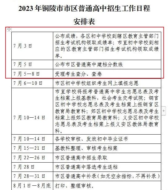 2023年湖北宜昌中考成绩查询时间