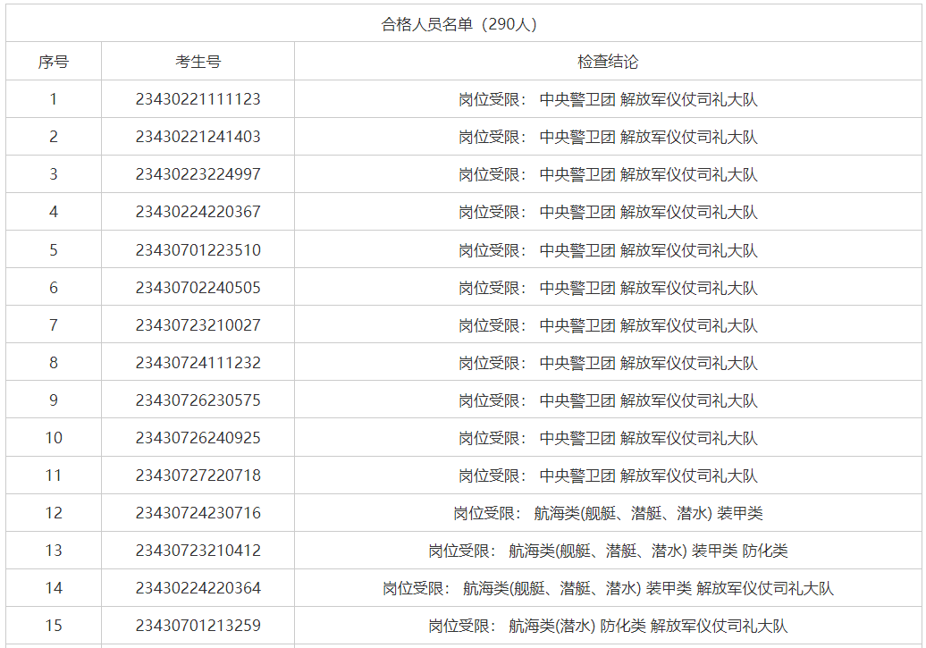 （查看完整版） =高考试题推荐= 2