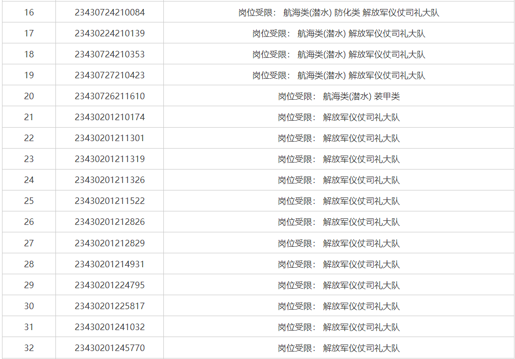 ks.hneao.cn已开通 附录取