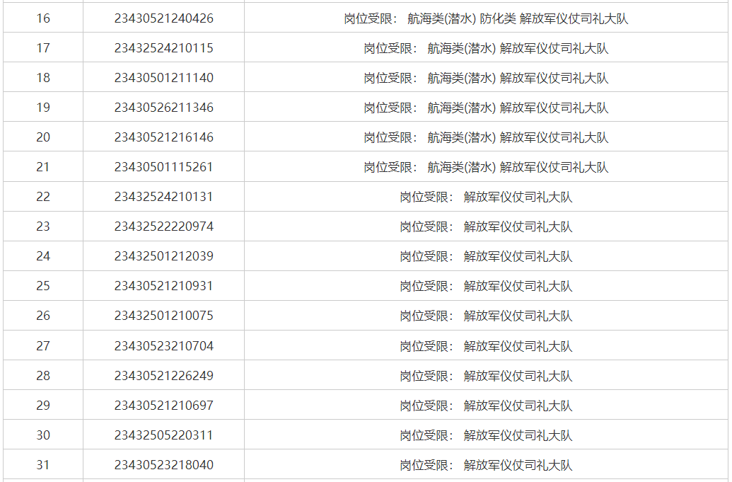 ks.hneao.cn已开通 附录取