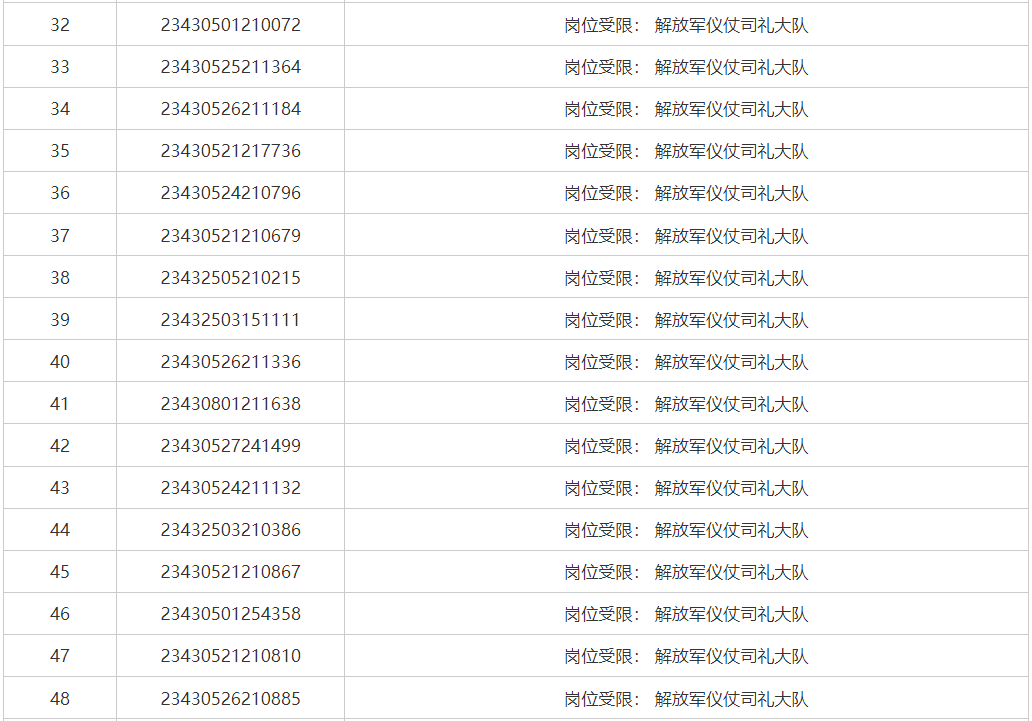 方便收藏和打印（607字） 编辑推荐