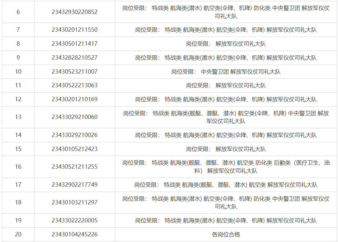相关阅读