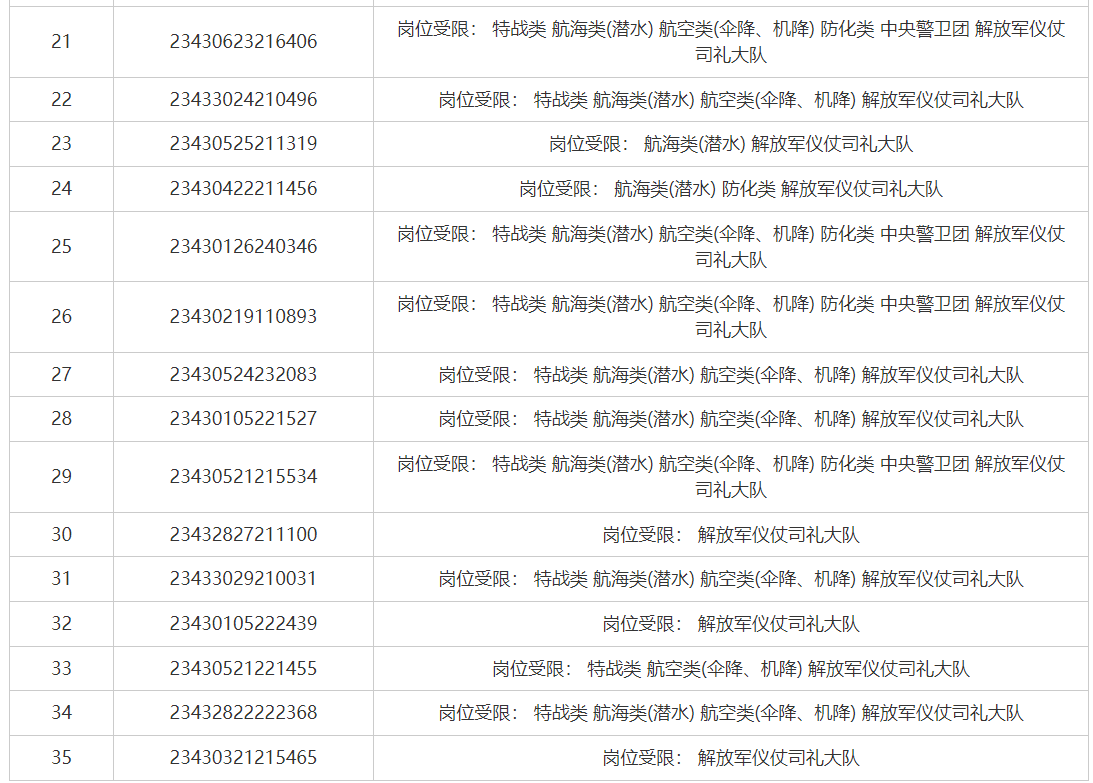 以下内容与「雅博app官网登录入口最