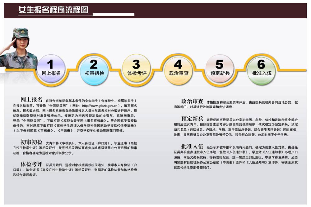 雅博app下载入口使用方法
