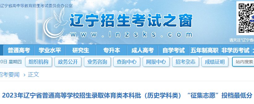 需要原文时请核对应栏目发布页