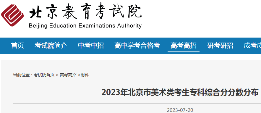 致河北张家口2025年普通高考美术与