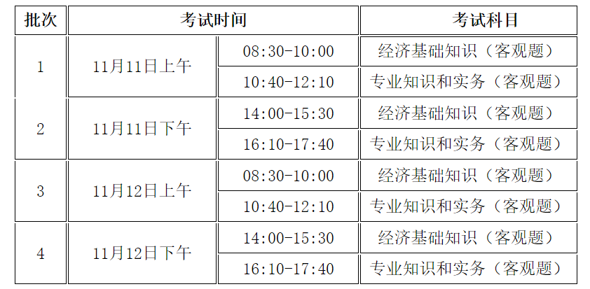 可按栏目接着查阅相关条目
