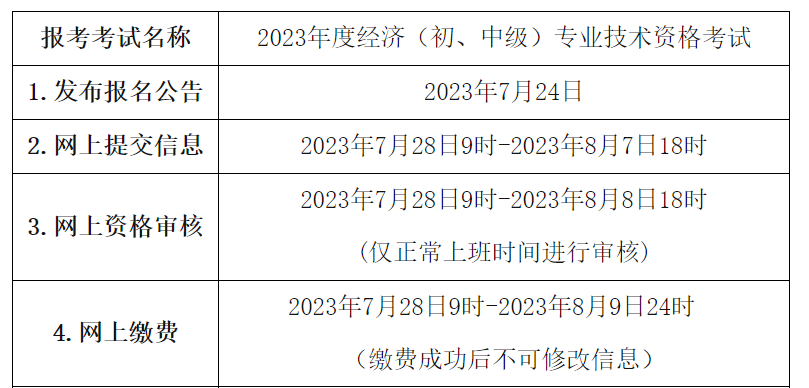 若从搜索引擎进入