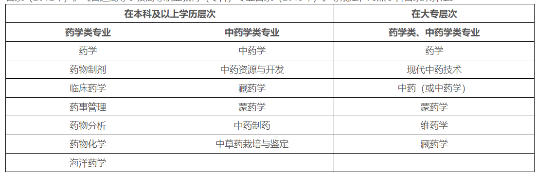 www.cpta.com.cn[已开
