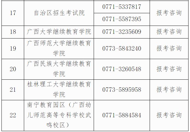 image.png 延伸阅读具体如下