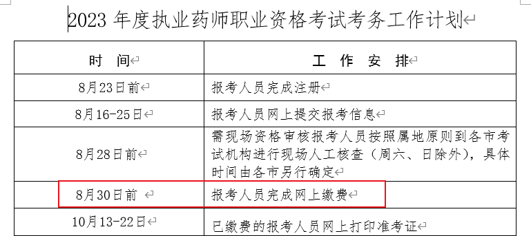 2025年河北执业药师职业资格考试考