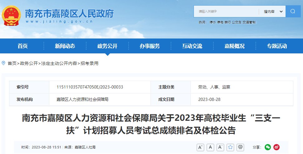 笔试成绩及现场资格审查通知