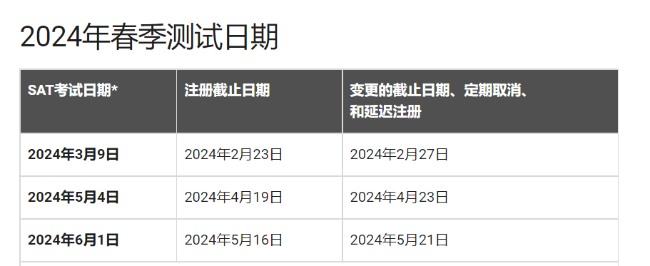 2026全年-2027上半年SAT考