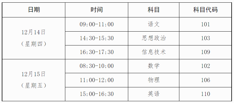 2024年陕西榆林普通高中学业水平考