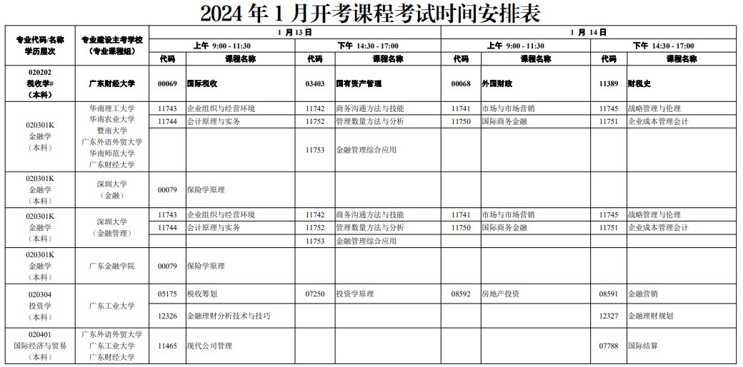 广东广州2024年4月自考时间