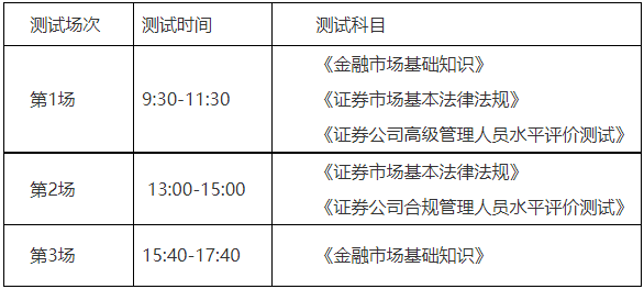再按需打开相关阅读