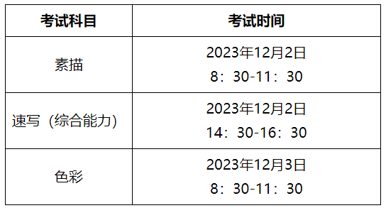 可按栏目接着查阅相关条目