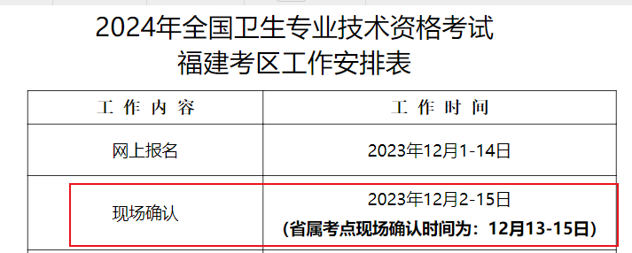 条件及入口[2023年12月1-14