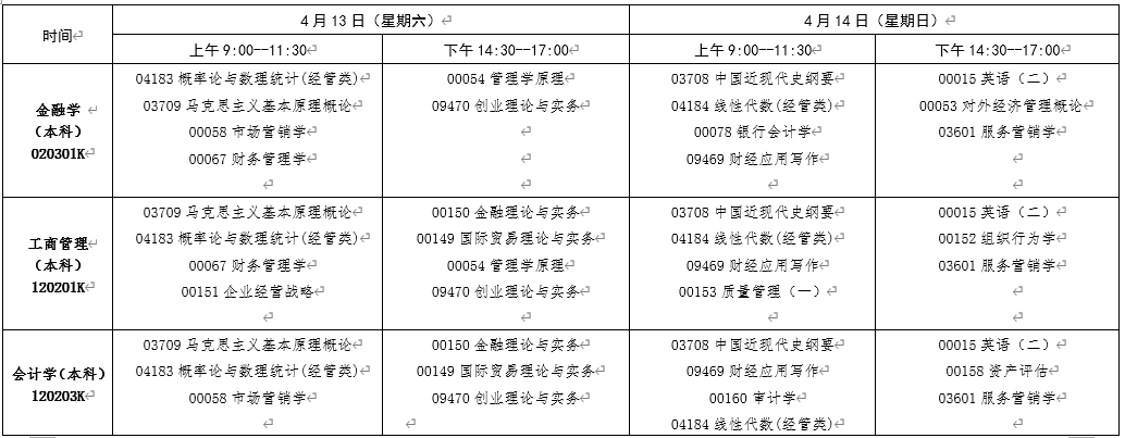 江西萍乡2024年下半年自考时间