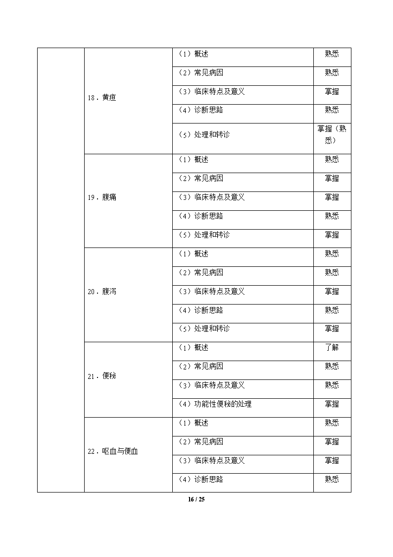1_824.png 雅博app官网登录入口