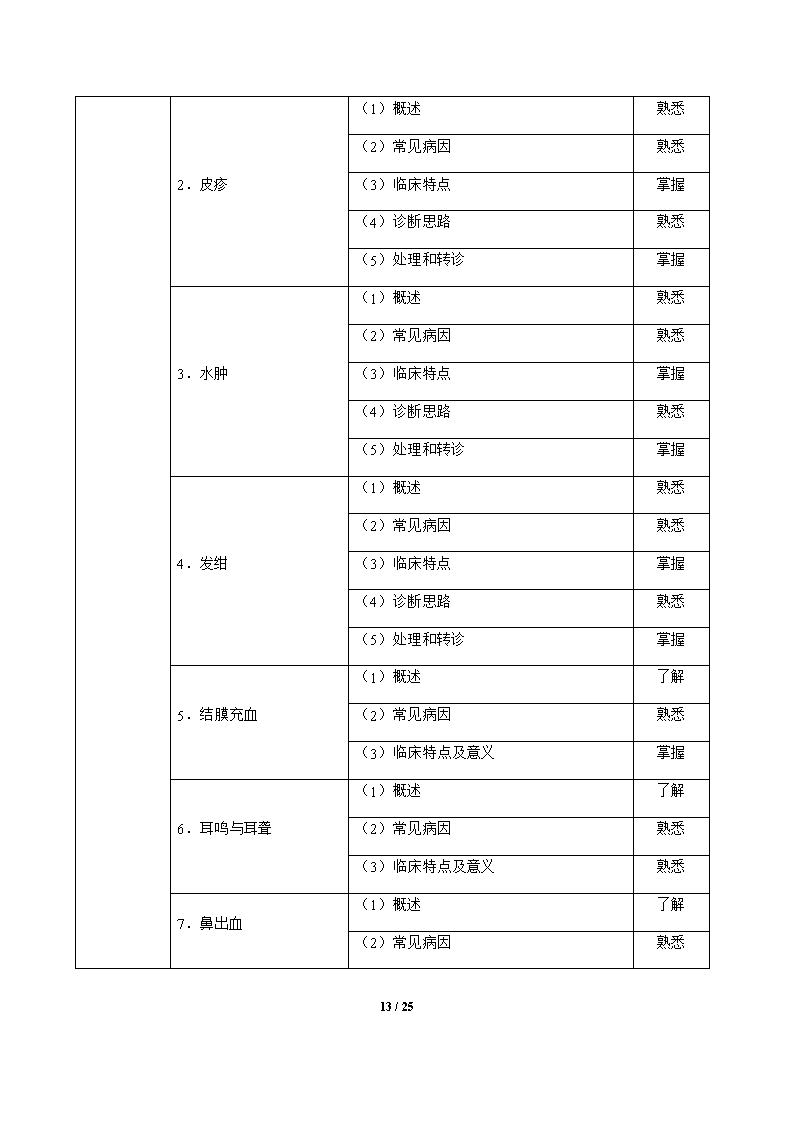 1_821.png 雅博app下载入口平台介绍