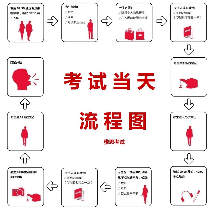 image.png 在中国大陆地区