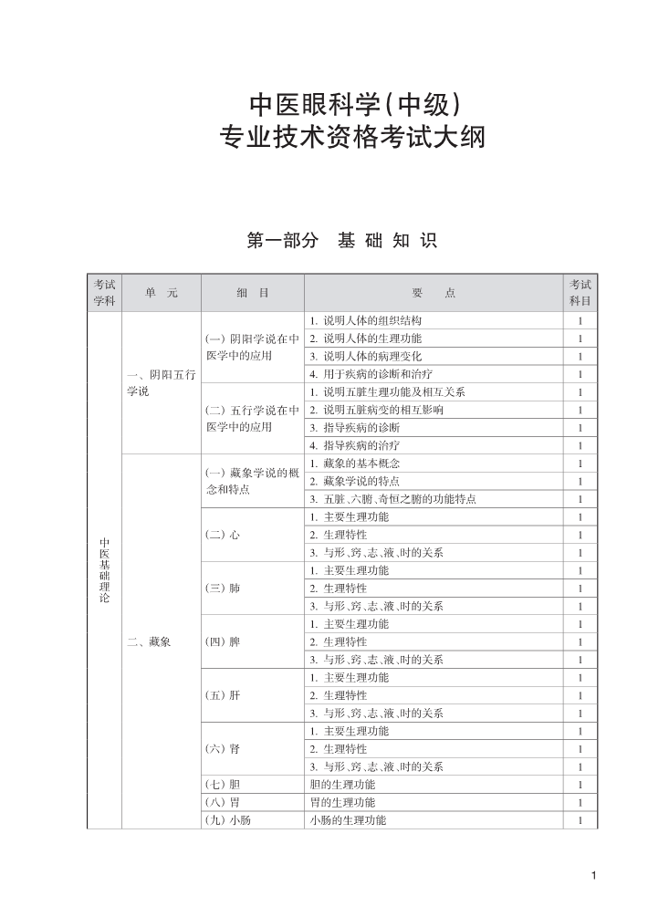 再按需打开相关阅读