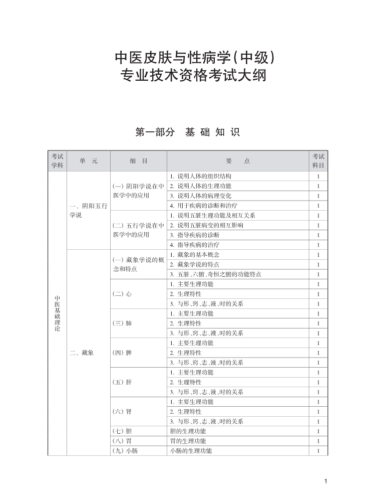 2023年卫生专业技术资格考试大纲-