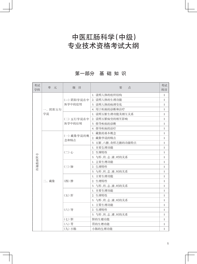 需要原文时请核对应栏目发布页