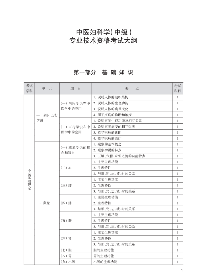 可按栏目接着查阅相关条目