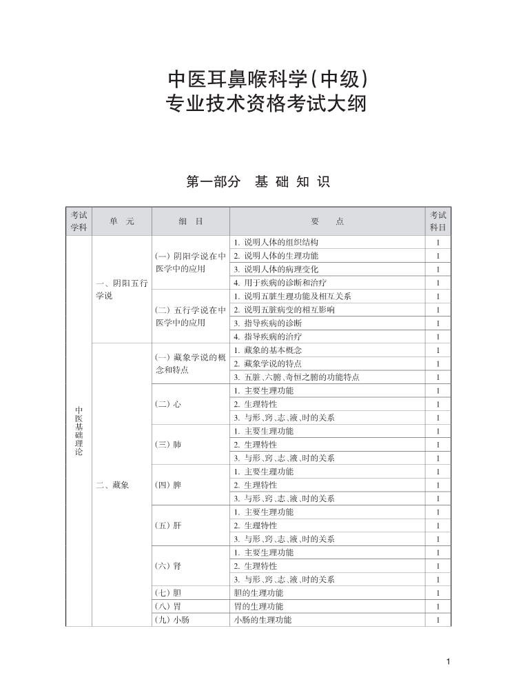2023年卫生专业技术资格考试大纲-
