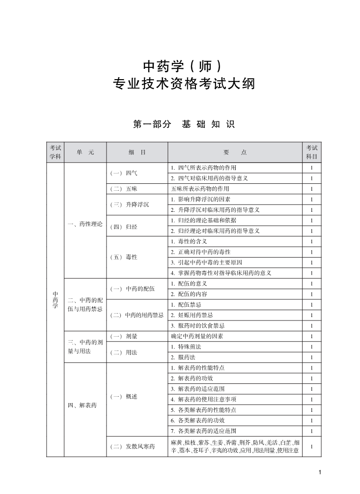 可按栏目接着查阅相关条目