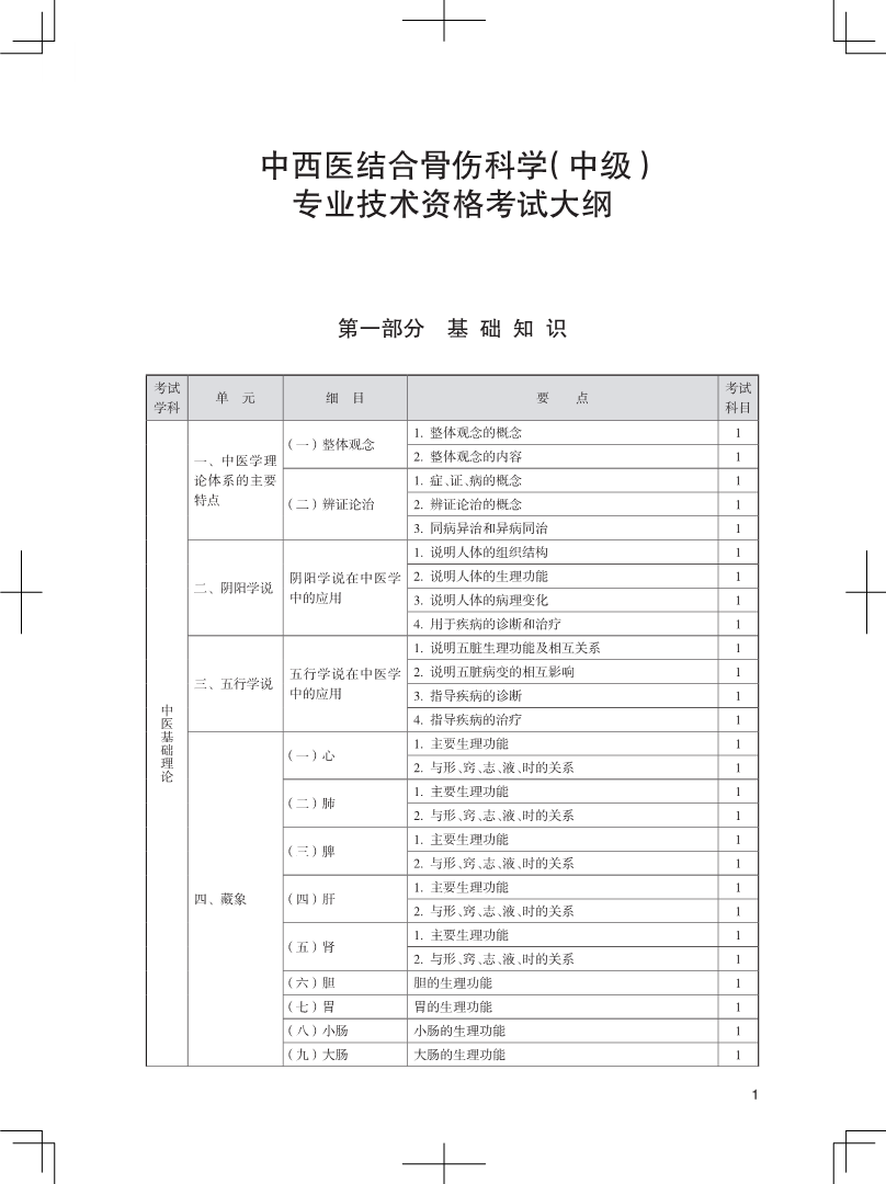 再按需打开相关阅读