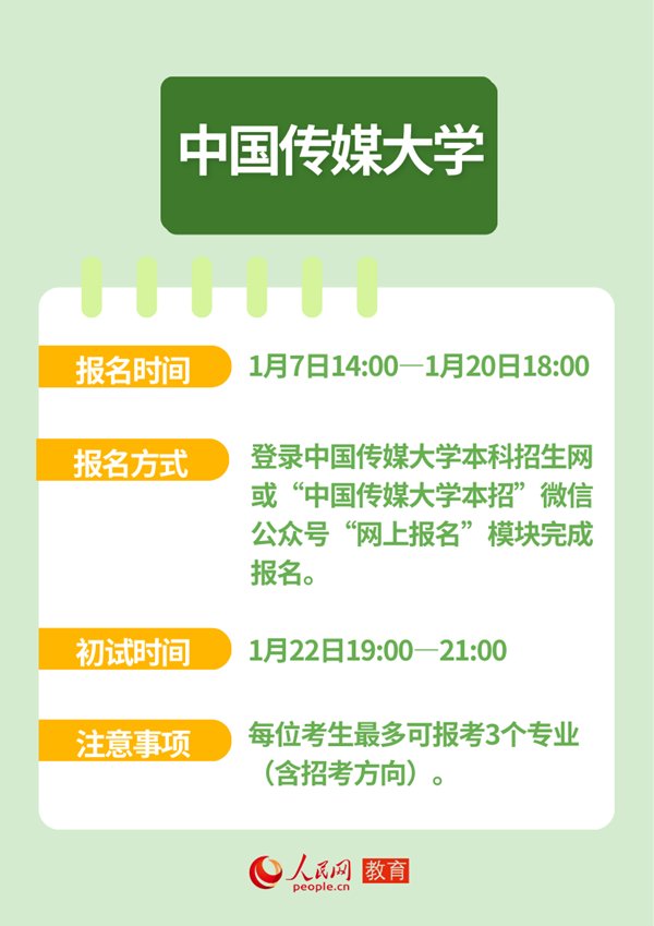2023年12月12日至13日