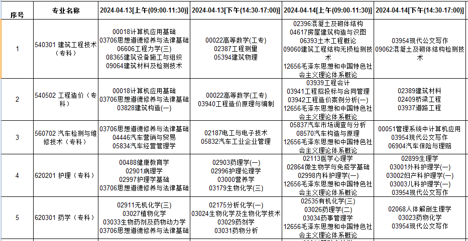 本站按公开材料组织页面
