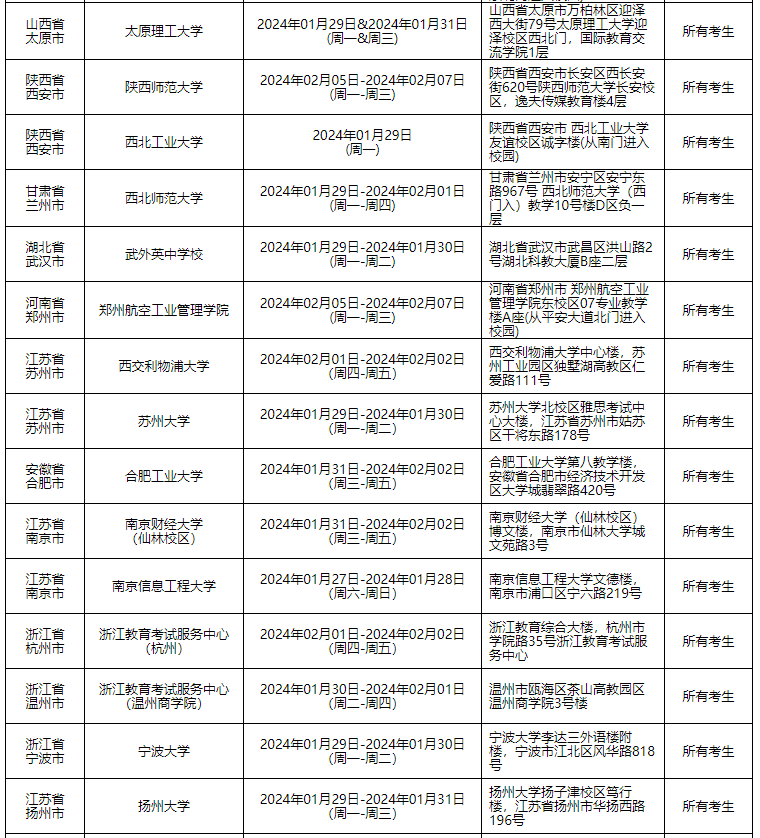 image.png 考试类型:雅思考试