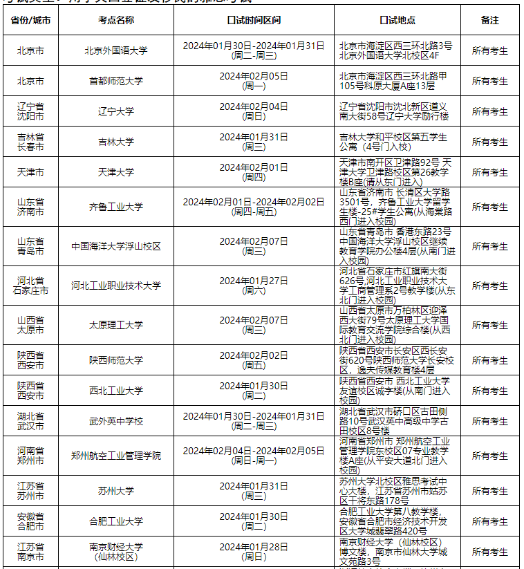 image.png 可按栏目接着查阅相关条目