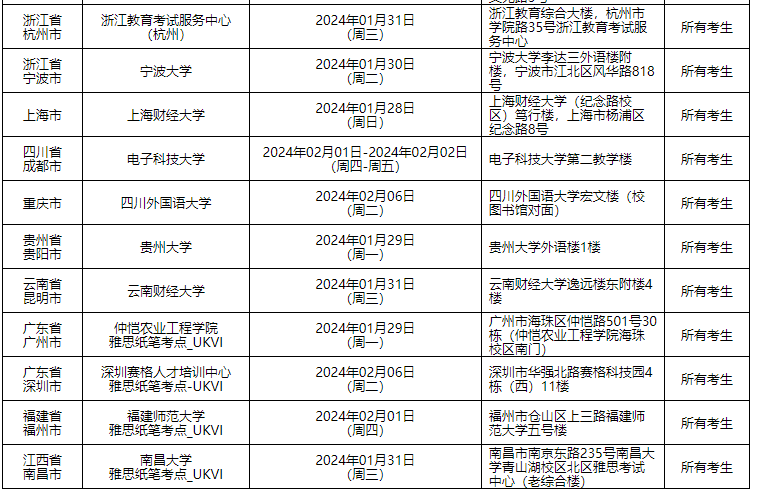 image.png 相关阅读