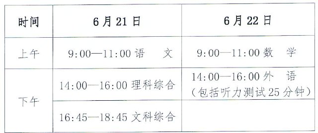6月21日至22日