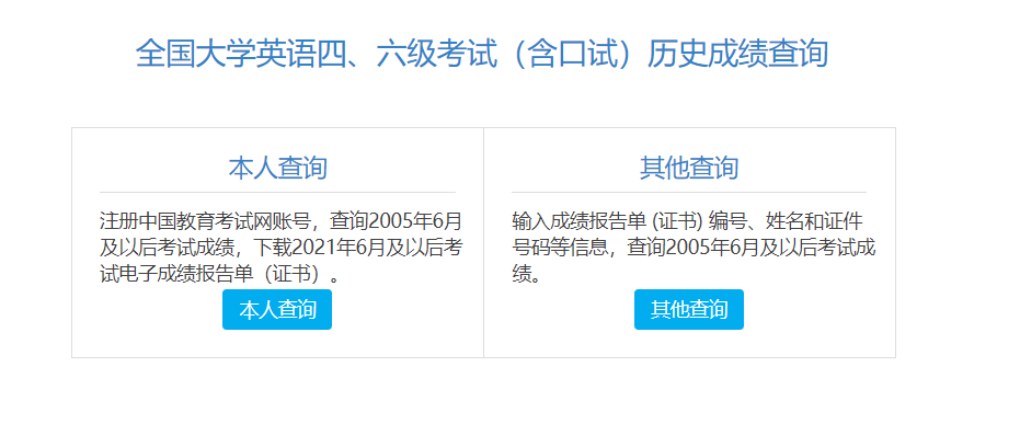 2023上半年大学德语四级成绩报告单