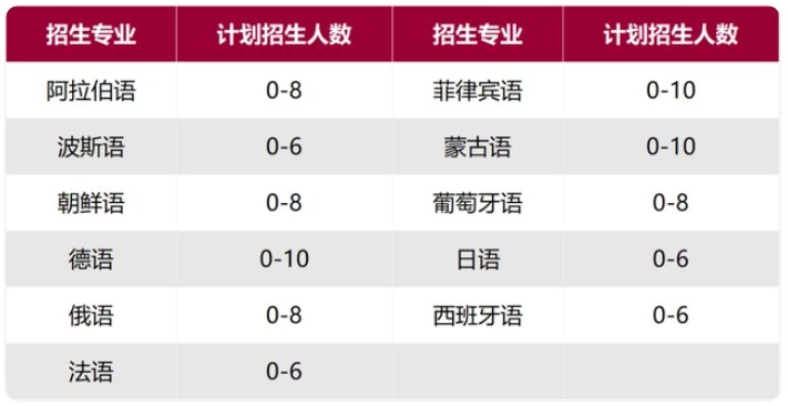 江苏南京外国语雅博app官网登录入口