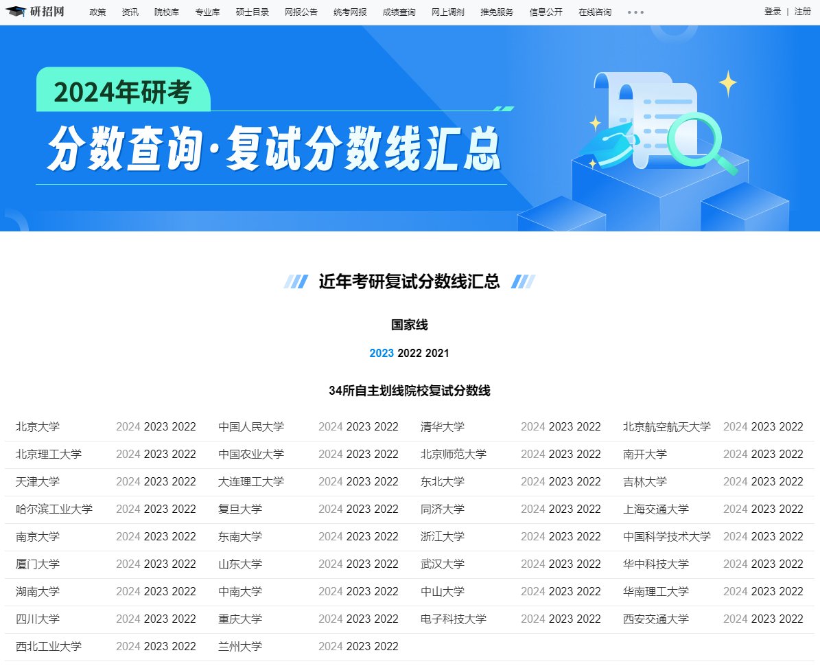 1.png 【#考研#】©雅博app雅博app下